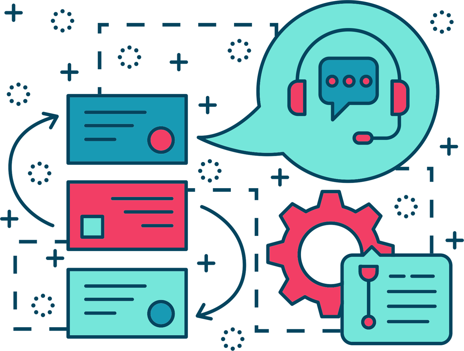 Support & Maintenance